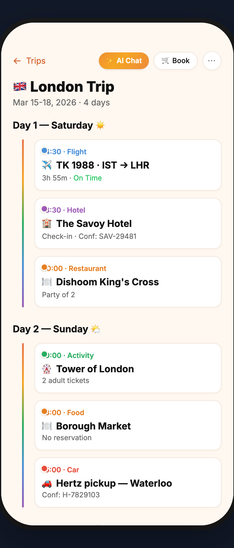 Itinerary Manager screen