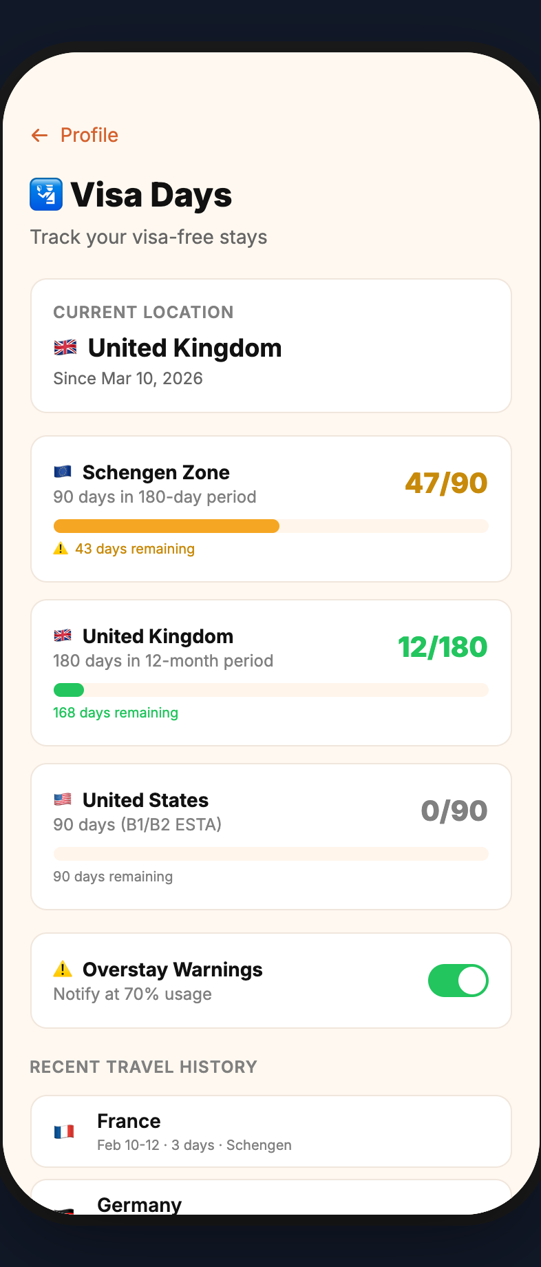 Trevoya visa day tracker